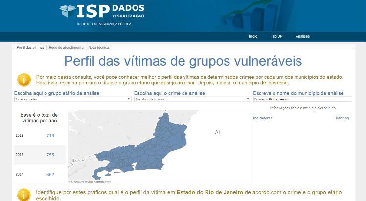  Lançado ferramenta que facilita consulta sobre crimes contra grupos vulneráveis