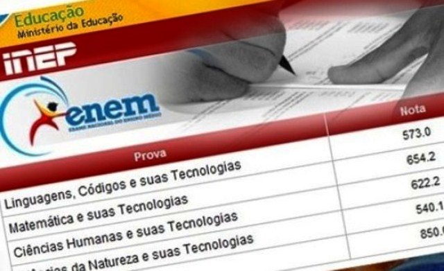  Resultado do Enem 2017 já disponível para consulta